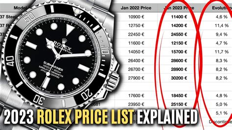 rolex prijslijst pdf|Rolex Retail Price List 2021 .